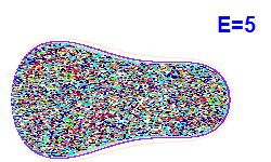 Poincaré section A=2, E=5
